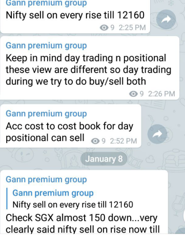 our premium group for 7th Jan 2020